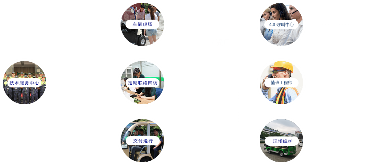 用戶第一，信譽第一，服務第一